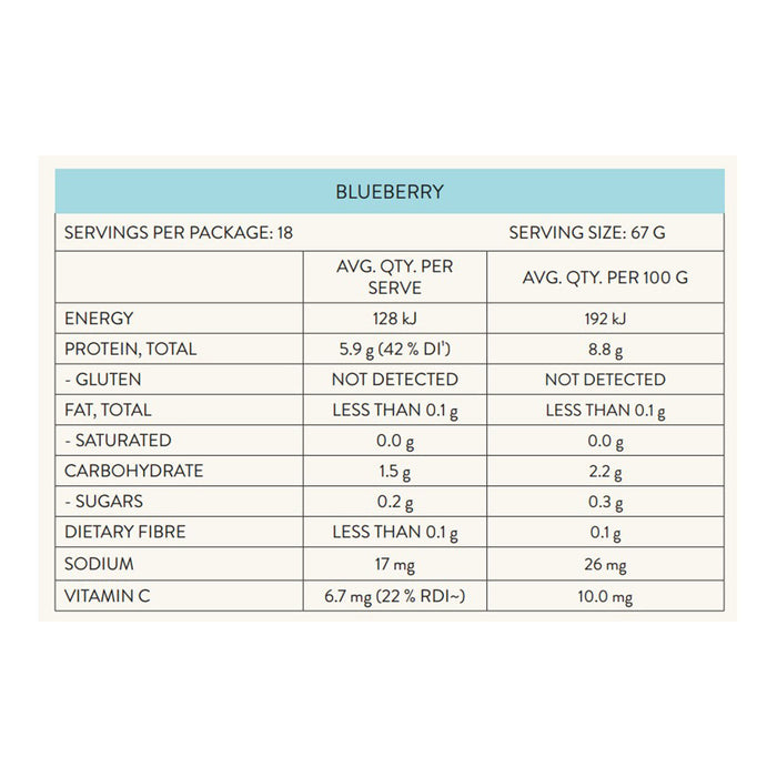Nutra Organics Blueberry Gutsy Gummies _3