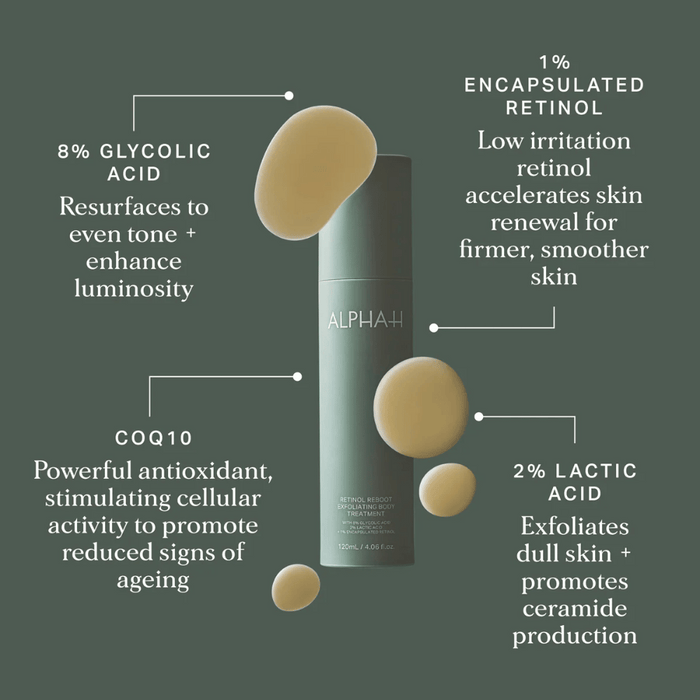 Alpha-H Retinol Reboot Exfoliating Body Treatment 120ml