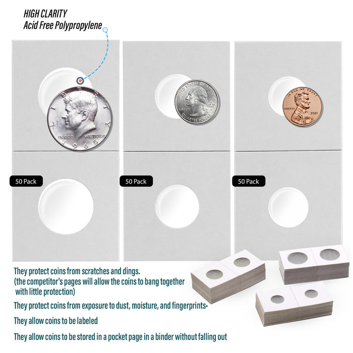 Coin & Currency Collecting Starter Bundle - hobbymasterstore