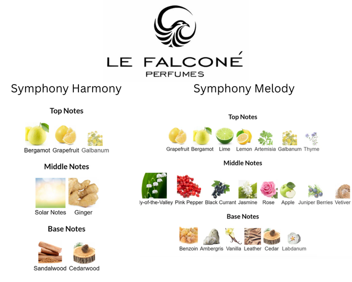 Orchestra Bundle | Symphony Harmony | Symphony Melody | By Le Falcone Eau De Parfum 100 ML (3.4 FL OZ) Unisex