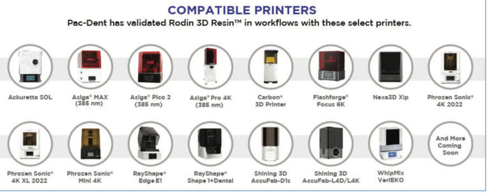 Rodin™ Sculpture 3D Resin Printing Materials - Ceramic Nanohybrid