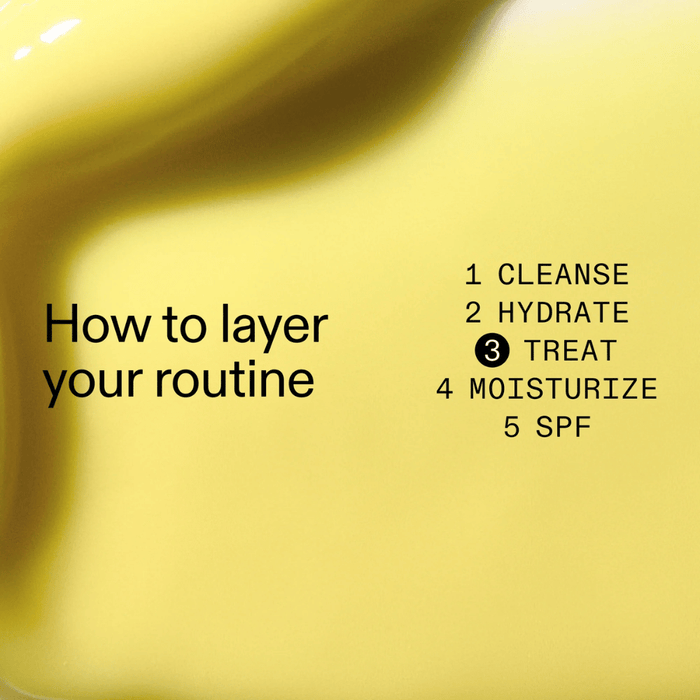 The INKEY List Advanced Retinal Serum